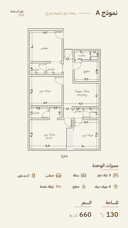 A نموذج :  3 غرف نوم + مجلس + صالة + غرفة خادمة + الحمامات 4 ، المساحة 130 م² أمامية (شارع) 660,000