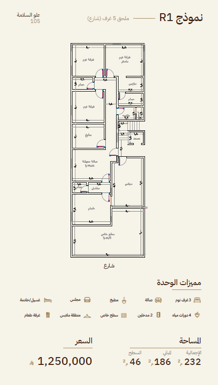 نموذج R1 : ملحق 5 غرف ، 3 غرف نوم + مجلس + صالة + غرفة طعام + غسيل/خادمة + الحمامات 4 ، المساحة الإجمالي: 232 م² (المباني: 186 م² + السطح: 46 م²) أمامية (شارع) 1,250,000