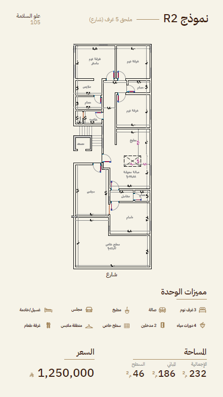 نموذج R2: ملحق 5 غرف ، 3 غرف نوم + مجلس + صالة + غرفة طعام + غسيل/خادمة+ الحمامات	4 ، المساحة الإجمالي: 232 م² (المباني: 186 م² + السطح: 46 م²) أمامية (شارع) 1,250,000